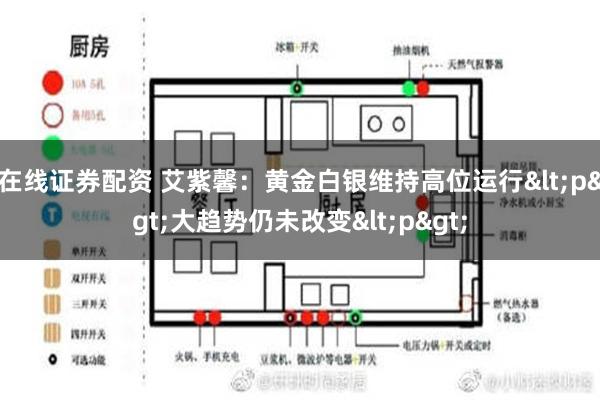 在线证券配资 艾紫馨：黄金白银维持高位运行<p>大趋势仍未改变<p>