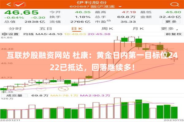 互联炒股融资网站 杜康：黄金日内第一目标位2422已抵达，回落继续多！