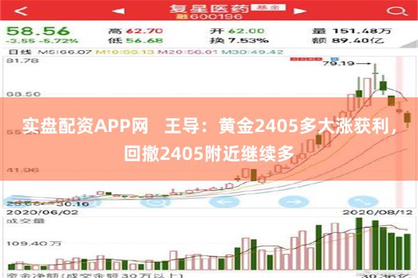 实盘配资APP网   王导：黄金2405多大涨获利，回撤2405附近继续多