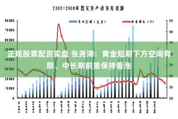 正规股票配资实盘 张尧浠：黄金短期下方空间有限、中长期前景保持看涨