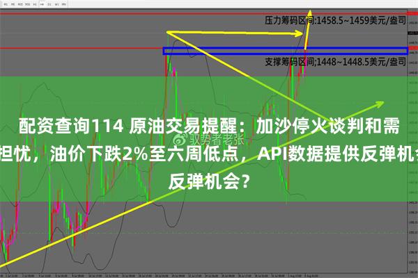 配资查询114 原油交易提醒：加沙停火谈判和需求担忧，油价下跌2%至六周低点，API数据提供反弹机会？