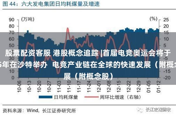 股票配资客服 港股概念追踪 |首届电竞奥运会将于2025年在沙特举办  电竞产业链在全球的快速发展（附概念股）