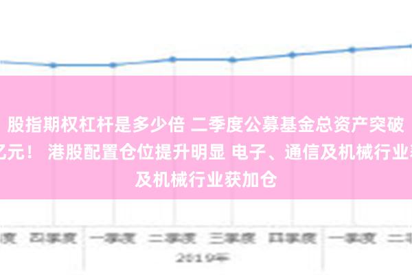 股指期权杠杆是多少倍 二季度公募基金总资产突破30万亿元！ 港股配置仓位提升明显 电子、通信及机械行业获加仓