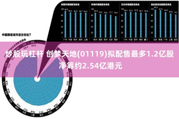 炒股玩杠杆 创梦天地(01119)拟配售最多1.2亿股 净筹约2.54亿港元