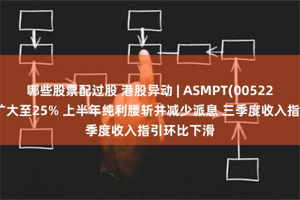 哪些股票配过股 港股异动 | ASMPT(00522)午后跌幅扩大至25% 上半年纯利腰斩并减少派息 三季度收入指引环比下滑