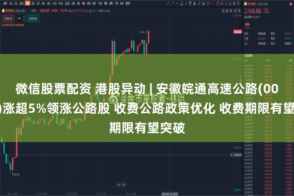 微信股票配资 港股异动 | 安徽皖通高速公路(00995)涨超5%领涨公路股 收费公路政策优化 收费期限有望突破