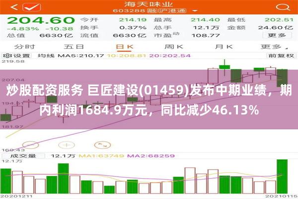 炒股配资服务 巨匠建设(01459)发布中期业绩，期内利润1684.9万元，同比减少46.13%