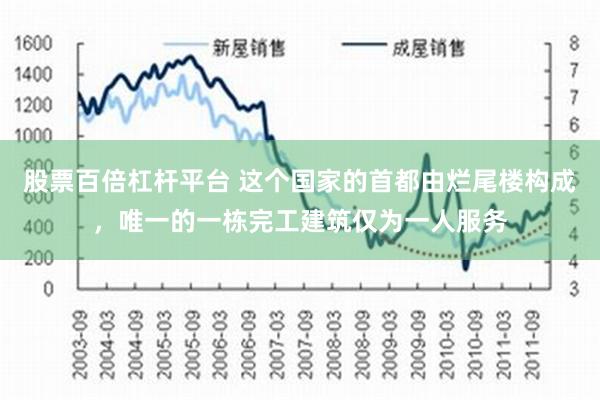 股票百倍杠杆平台 这个国家的首都由烂尾楼构成，唯一的一栋完工建筑仅为一人服务