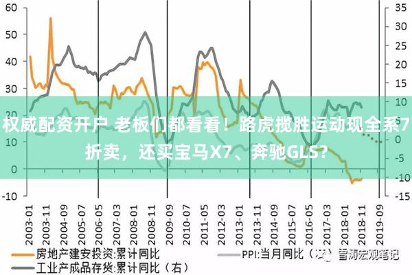 权威配资开户 老板们都看看！路虎揽胜运动现全系7折卖，还买宝马X7、奔驰GLS？