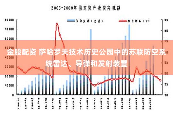 金股配资 萨哈罗夫技术历史公园中的苏联防空系统雷达、导弹和发射装置