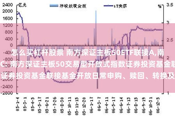 怎么买杠杆股票 南方深证主板50ETF联接A,南方深证主板50ETF联接C: 南方深证主板50交易型开放式指数证券投资基金联接基金开放日常申购、赎回、转换及定投业务的公告