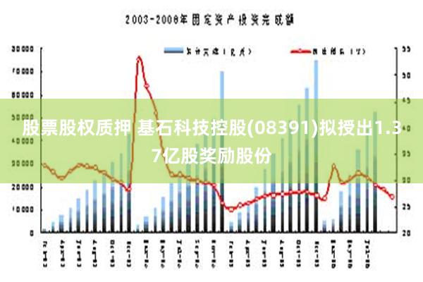 股票股权质押 基石科技控股(08391)拟授出1.37亿股奖励股份