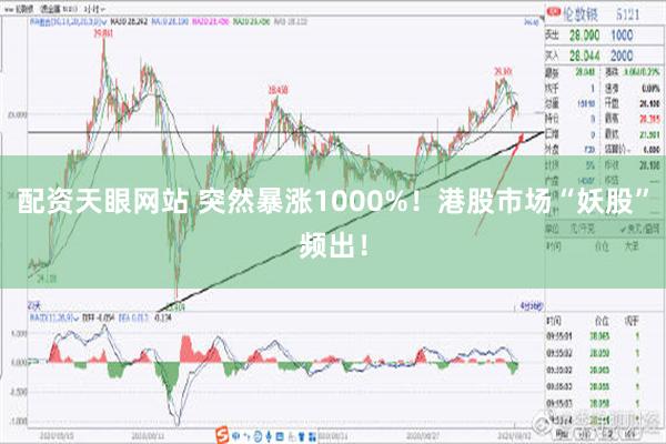 配资天眼网站 突然暴涨1000%！港股市场“妖股”频出！