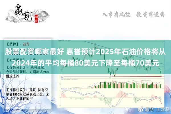 股票配资哪家最好 惠誉预计2025年石油价格将从2024年的平均每桶80美元下降至每桶70美元