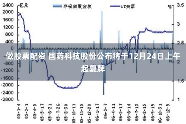 做股票配资 国药科技股份公布将于12月24日上午起复牌