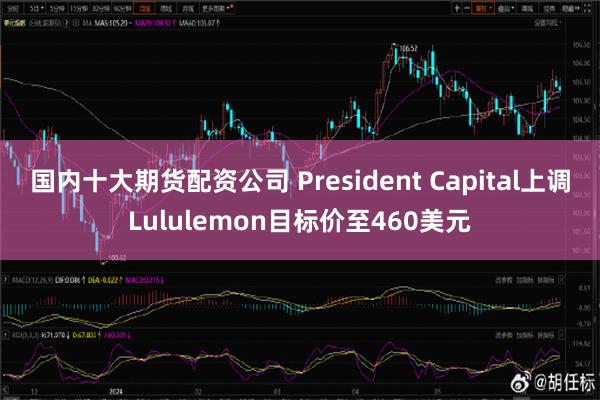 国内十大期货配资公司 President Capital上调Lululemon目标价至460美元