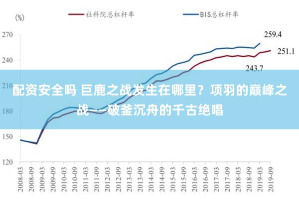 配资安全吗 巨鹿之战发生在哪里？项羽的巅峰之战——破釜沉舟的千古绝唱