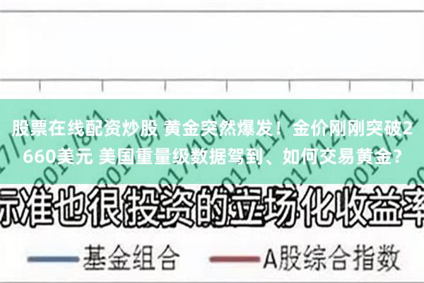 股票在线配资炒股 黄金突然爆发！金价刚刚突破2660美元 美国重量级数据驾到、如何交易黄金？