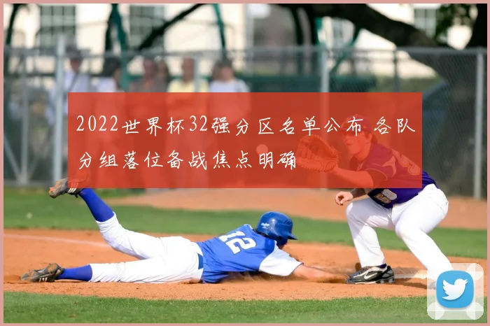 2022世界杯32强分区名单公布 各队分组落位备战焦点明确